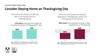 互聯(lián)網數(shù)據(jù)資訊中心199IT 專業(yè)洞察，驅動未來